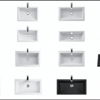 Découvrez comment choisir la double vasque à poser idéale pour votre salle de bain moderne